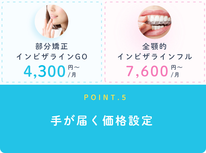POINT.5 手が届く価格設定